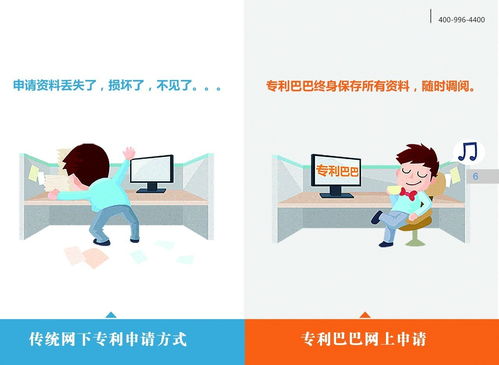 3.15揭露知識(shí)產(chǎn)權(quán)代理亂象 打擊虛假代理與咨詢